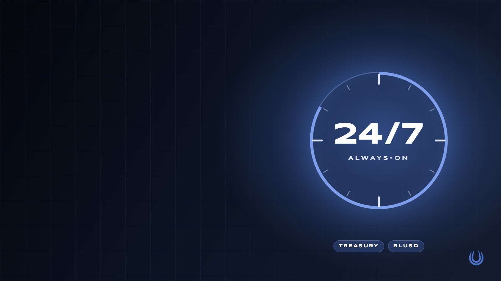 Ripple Treasury lanza 24/7 Returns: las empresas ya pueden sacar rendimiento a su caja con RLUSD a todas horas