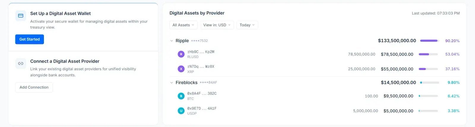 Panel de Ripple Treasury con los activos digitales por proveedor: RLUSD y XRP en la wallet de Ripple